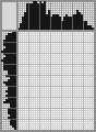 Japanese crossword &laquo;Pineapple&raquo;