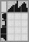Japanese crossword &laquo;Pineapple cocktail&raquo;