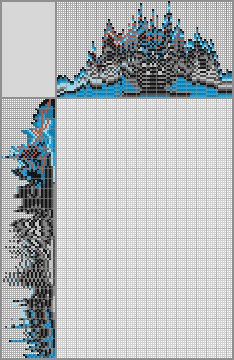 Japanese crossword «Undyne the Undying» Japanese crossword «Undyne the Undying»