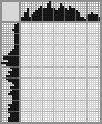 Japanese crossword &laquo;Andersen Hans Christian&raquo;