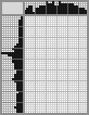 Japanese crossword «Andre Morois» Japanese crossword «Andre Morois»