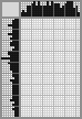 Japanese crossword «Andrey Bely» Japanese crossword «Andrey Bely»