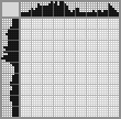 Japanese crossword «Andrey Chernyshov» Japanese crossword «Andrey Chernyshov»