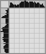 Japanese crossword «Andrei Krasko» Japanese crossword «Andrei Krasko»