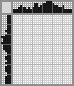 Japanese crossword «Andrey Malakhov» Japanese crossword «Andrey Malakhov»