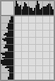 Japanese crossword «Andriaka Sergej Nikolaevich - Hudožnik» Japanese crossword «Andriaka Sergej Nikolaevich - Hudožnik»