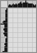 Japanese crossword «Andrjaka Sergej Nikolaevich (40 years) - Hudo» Japanese crossword «Andrjaka Sergej Nikolaevich (40 years) - Hudo»