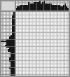 Japanese crossword «Andropov Yuri Vladimirovich» Japanese crossword «Andropov Yuri Vladimirovich»