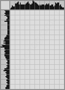 Japanese crossword «Angelina Jolie» Japanese crossword «Angelina Jolie»