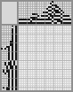 Japanese crossword «Angel» Japanese crossword «Angel»