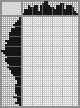 Japanese crossword «Angel» Japanese crossword «Angel»