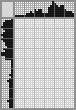 Japanese crossword «Angel» Japanese crossword «Angel»