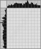 Japanese crossword &laquo;Angel&raquo;