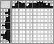 Japanese crossword «Angel» Japanese crossword «Angel»