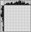 Japanese crossword &laquo;Angel&raquo;