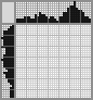 Japanese crossword «Angel» Japanese crossword «Angel»