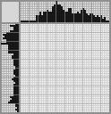 Japanese crossword &laquo;Angel&raquo;