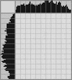 Japanese crossword «Angel» Japanese crossword «Angel»