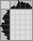 Japanese crossword «Angel» Japanese crossword «Angel»