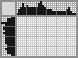 Japanese crossword «Angel» Japanese crossword «Angel»