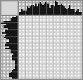 Japanese crossword «Angel» Japanese crossword «Angel»