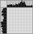 Japanese crossword «Angel» Japanese crossword «Angel»