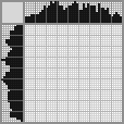 Japanese crossword «Angel» Japanese crossword «Angel»