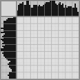 Japanese crossword «Angel» Japanese crossword «Angel»