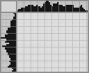 Japanese crossword &laquo;Angel and bird&raquo;