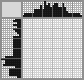 Japanese crossword «Angel» Japanese crossword «Angel»