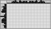 Japanese crossword «Angels» Japanese crossword «Angels»