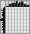 Japanese crossword «Angel» Japanese crossword «Angel»