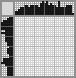 Japanese crossword «Angel» Japanese crossword «Angel»