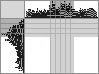 Japanese crossword «Angel» Japanese crossword «Angel»
