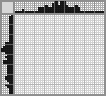 Japanese crossword «Cocker Spaniel» Japanese crossword «Cocker Spaniel»