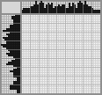 Japanese crossword «English Cocker spaniel» Japanese crossword «English Cocker spaniel»