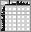 Japanese crossword «English Cocker spaniel» Japanese crossword «English Cocker spaniel»