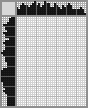 Japanese crossword «English Cocker Spaniel» Japanese crossword «English Cocker Spaniel»