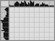 Japanese crossword &laquo;English Cocker Spaniel&raquo;