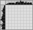 Japanese crossword «English Springer Spaniel» Japanese crossword «English Springer Spaniel»