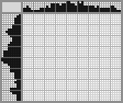 Japanese crossword «English Springer Spaniel» Japanese crossword «English Springer Spaniel»
