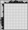 Japanese crossword «The character of Japanese animation» Japanese crossword «The character of Japanese animation»