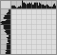 Japanese crossword «Anime» Japanese crossword «Anime»