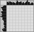 Japanese crossword «Anime» Japanese crossword «Anime»