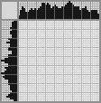 Japanese crossword «Anime» Japanese crossword «Anime»