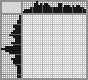 Japanese crossword &laquo;Anime girl&raquo;