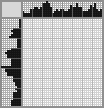 Japanese crossword «Anime-boy» Japanese crossword «Anime-boy»