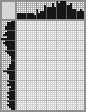 Japanese crossword «Anka - machine gunner (movie "Chapaev")» Japanese crossword «Anka - machine gunner (movie "Chapaev")»