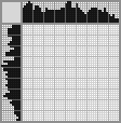 Japanese crossword «Ankylosaurus» Japanese crossword «Ankylosaurus»