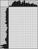 Japanese crossword &laquo;Anna&raquo;